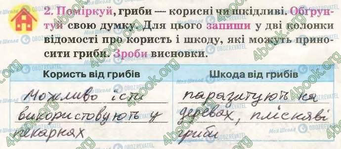 ГДЗ Природознавство 3 клас сторінка Стр42-Впр2